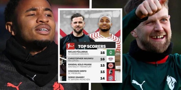 同是天涯沦落人！米兰两新援3年前并列德甲金靴，本赛季仅合砍3球